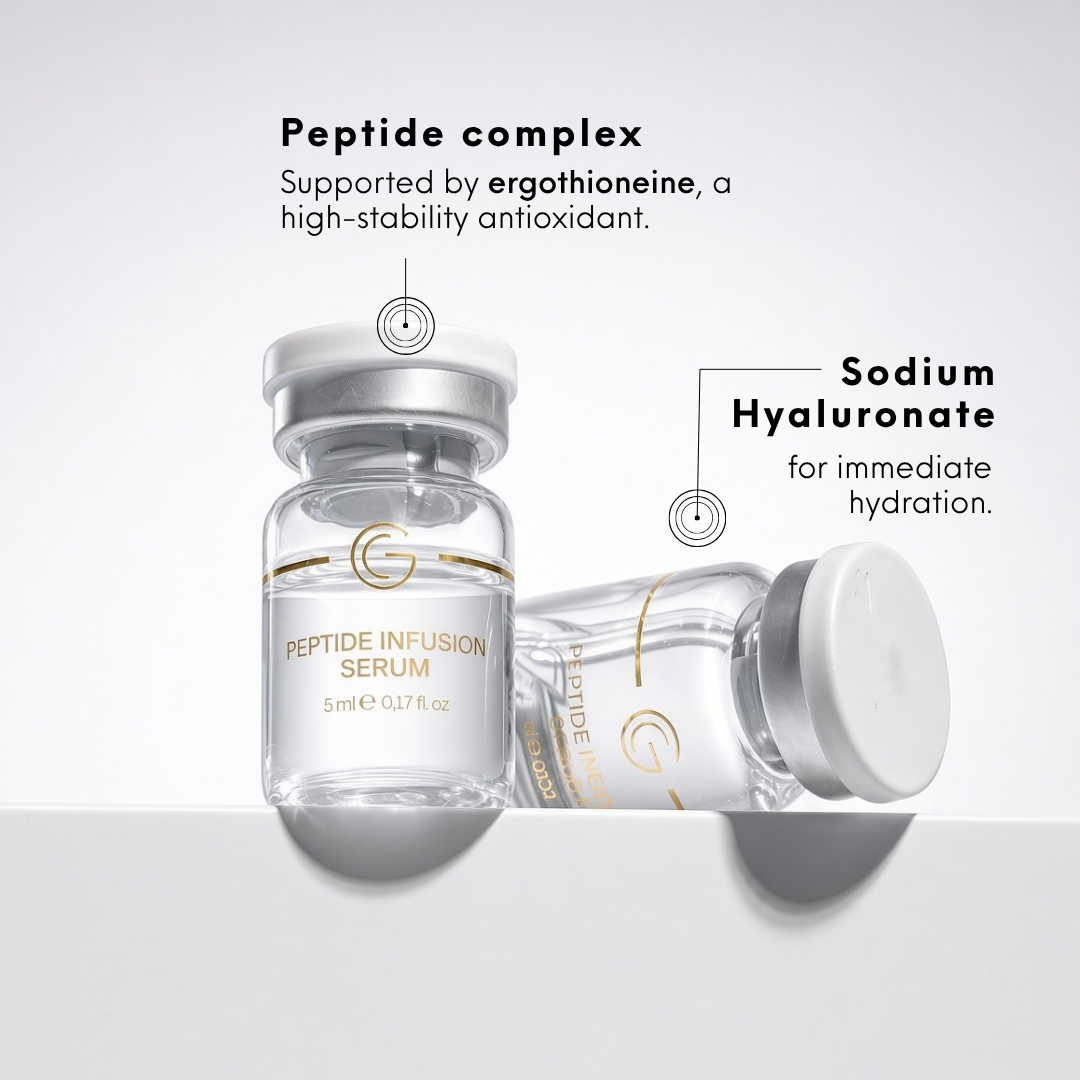 GC Microneedling Infusion Kit