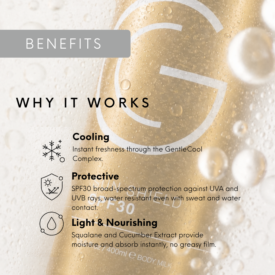 GentleCare Body Milk SPF30