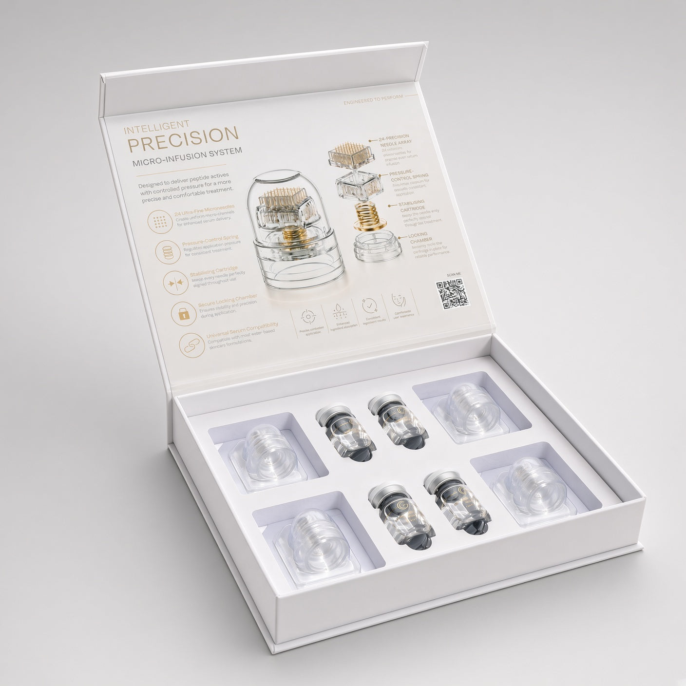 GC Microneedling Infusion Kit